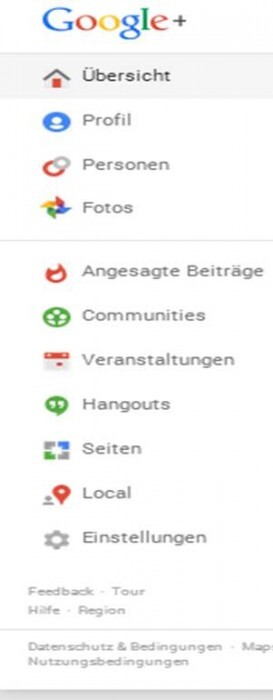 Übersicht bei Google+