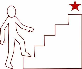 Treppenstufen mit Ziel