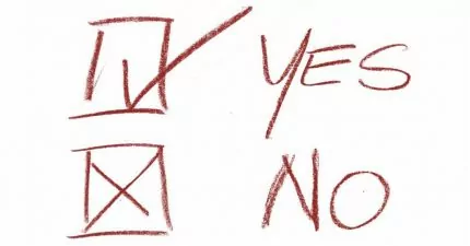 Was gehört in ein Briefing - yes - no